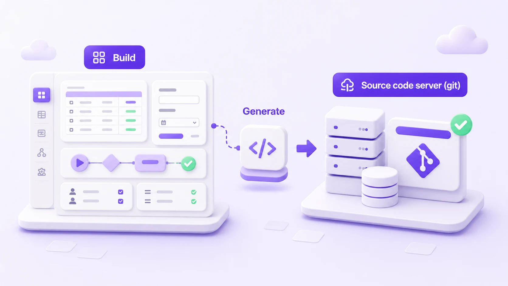 Generate tab